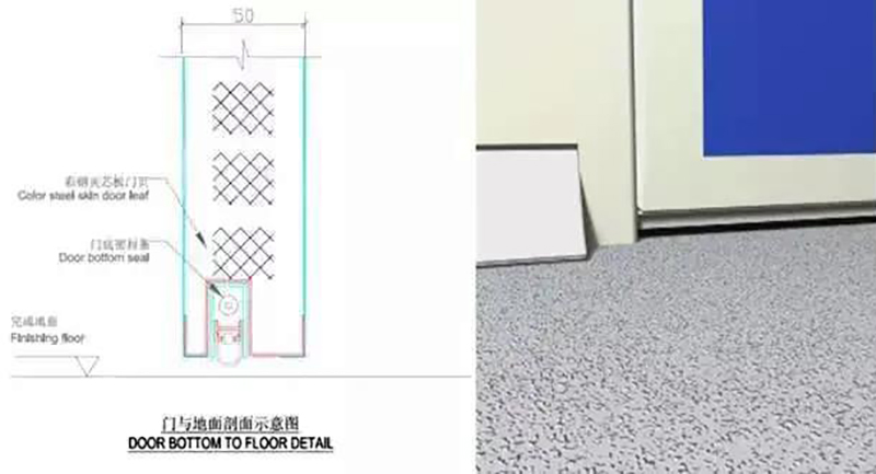 湖南正普净化科技有限公司,湘潭彩钢夹芯板销售,湘潭彩钢板销售