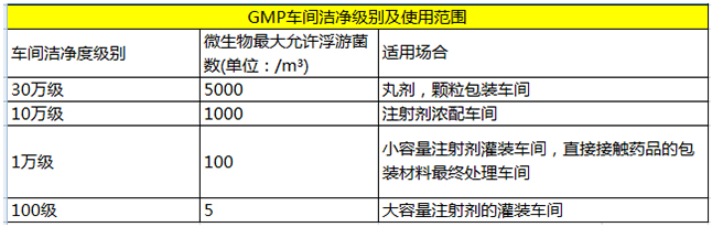 岩棉玻镁夹芯板,净化板材 岩棉玻镁夹芯板,净化板材